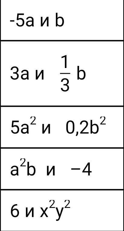 Представить в виде многочлена: