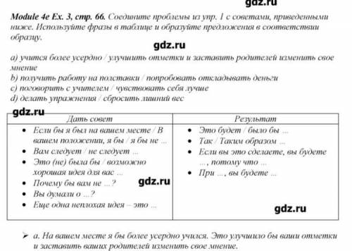 Сделать но не с гзднадо дать совет 8 класс