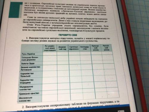 ЗАПОВНИТИ ТАБЛИЧКУ не писати тим хто не знає відповіді а хоче бали