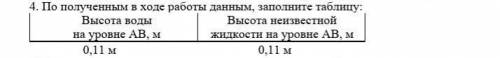 «Исследование расположения поверхностей одинаковых и разных жидкостей сообщающихся сосудов любой фор