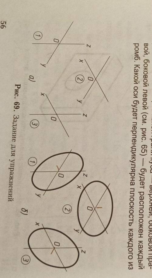 на рисунке 69 а проведены оси для построения трех ромбов Укажите на какой грани куба верхней боковой