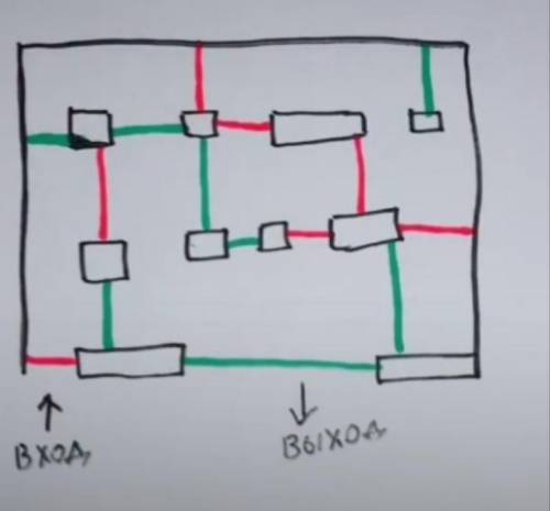 Скажите что вы считаете, на фотографии, так как я считаю, что это лабиринт, но не могу разобраться,
