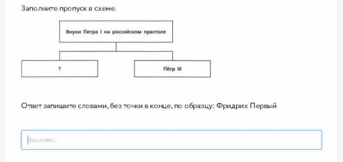 Заполните пропуск в схеме.