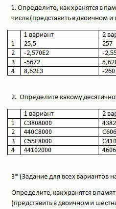 сделать только 1 вариант даю 30б с решением​