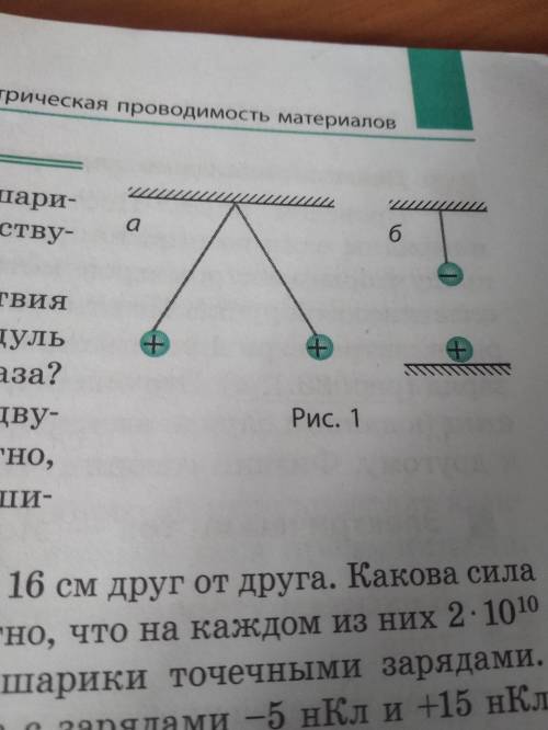 На рисунке 1 изображены две пары шариков, изобразите силу Кулона, действующую на каждый шарик.