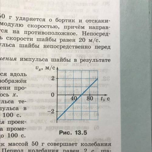 27. Тележка массой 3 кг движется вдоль оси х. На рисунке 13.5 изображён график зависимости от времен