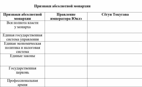 только решите все умоляю если будет все чётко написано то скину ещё 100