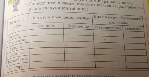 Определите, каким видам относятся озера, приведённые в следующей таблице:​