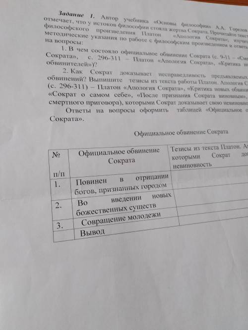 Докажите цитатами, как Сократ отвечал на обвинение:Повинен в отрицании Богов, признанных городом.