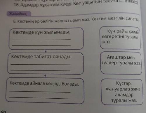 Жазайық 6. Кестенің әр бөлігін жалғастырып жаз. Көктем мезгілін сипатта.Көктемде күн жылынады.Күн ра