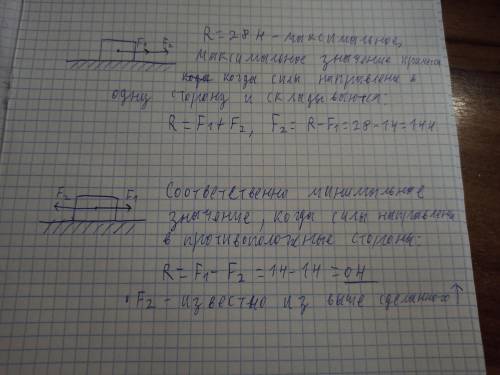 На тело действуют две силы: F1=14 Н и F2. Максимальное значение равнодействующей этих сил R = 28 H.