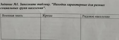 Заполните таблицу Находки характерные для разных социальных групп населения . Военная знатьЖрецыРя