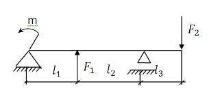 Нужна Числа: 15; 35; 20; 4,0; 3,0; 3,0.