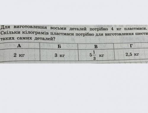 Перевод: Для изготовления восьми деталей нужно 4 кг пластмассы.Сколько килограммов пластмассы нужно