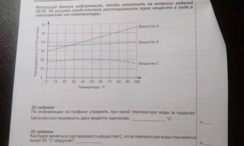 сделать 22,23 и 24 вопрос.