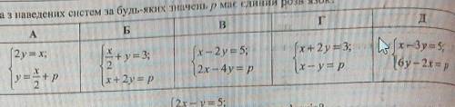 Яка з наведених систем за будь-яких значень р мас єдиний розв'язок и объясните