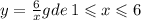 y = \frac{6}{x} gde \: 1 \leqslant x \leqslant 6