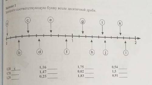 Запишите соответствующую букву возле десятичной дроби​