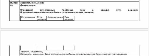 Задание1.(Письменно) Дескрипторы:Определяет естественные проблемы почв и находит пути решения;Опреде