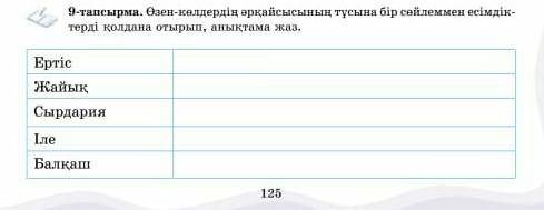 9 тапсырма Өзен-көлдердің әрқайсысының тұсына бір сөйлеммен есімдік-терді қолдана отырып, анықтама ж