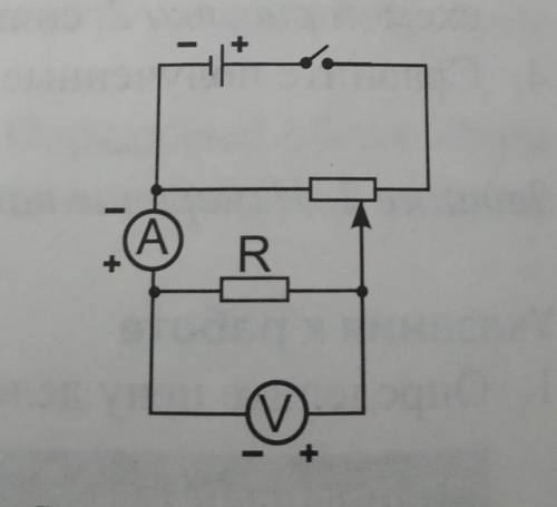 Лабораторная работа 4 Исследование зависимости силы тока от напряжения на участке цепи.1. Соберите э
