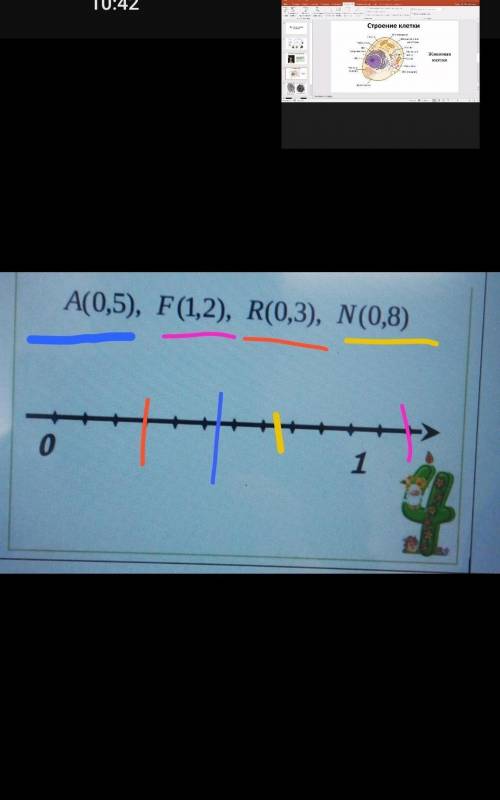 Расставьте точки на координатном луче (перерисуй луч в тетрадь) А(0,5), F(1,2),R(0,3) N(0,8)