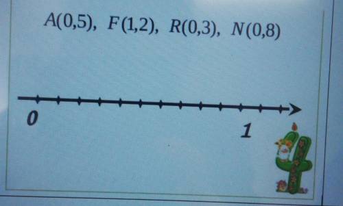 Расставьте точки на координатном луче (перерисуй луч в тетрадь) А(0,5), F(1,2),R(0,3) N(0,8)