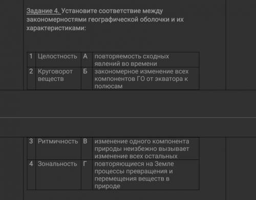 Установите соответствие между закономерностями географической оболочки и их характеристиками​