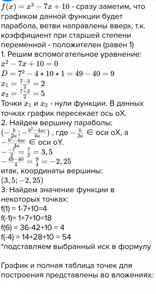 График функции Запишите её свойства y=x2+7x+10​