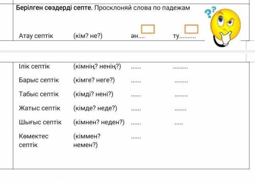 Сделайте просклоняйте слова по падежам​