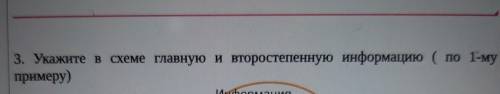 3. Укажите в схеме главную и второстепенную информацию ( по 1-мупримеру)​