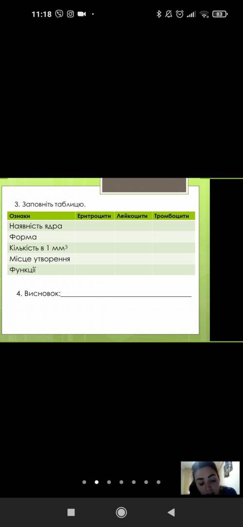 До ть будь ласка, потрібно сьогодні вже здати)