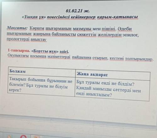 1-тапсырма. «Бортты жук» әдісі. Оқулықтағы косымша мәліметтерді пайдалана отырып, кестені толтырыңда