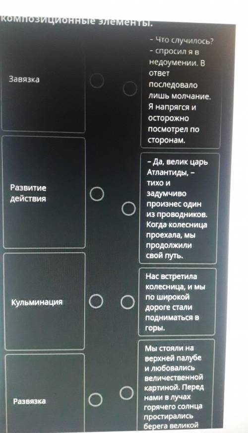 Путешествие в древность завязка развязка кульминация развитие действий