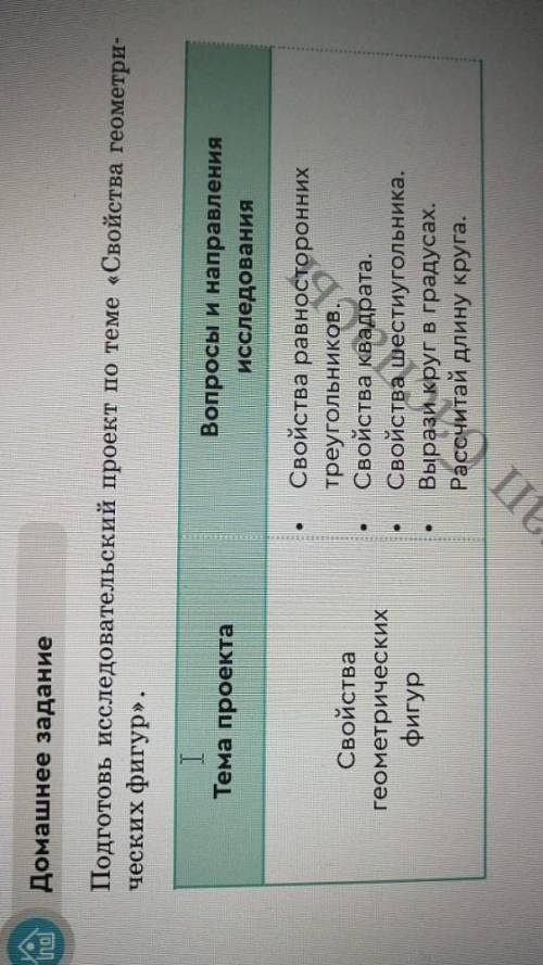 Подготовьте исследовательский проект на тему свойства геометрических фигур​