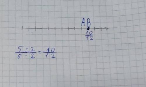 Единичный отрезок равен 12 клеток . Отметьте на координатном луче точки А (5/6) и B (10/12) . объясн