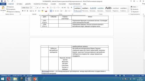 СОРРИ ОТ Заполнить пропуски в таблице «Европейские войны XVIII века»