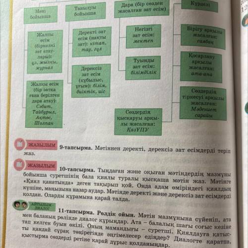 КАЗылым 9-тапсырма. Мәтіннен деректі, дерексіз зат есімдерді теріп skas, ,