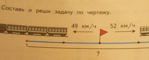 Составь и решит задачу по чертежу ​