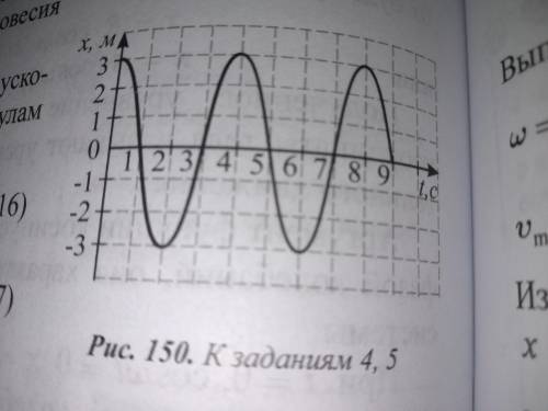 Задание 1 Выразите формулы расчета скорости тела на пружине в любой момент времени из формул (5) и (