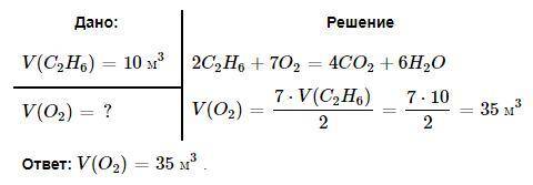 Решить задачу: Дано: V(Цэ два Аш шесть) = 10м³ Найти: V (Оксиджен 2) = ? Решение: ответ: V (О2) =
