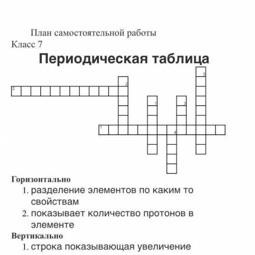 Горизонтально разделение элементов по каким то свойствам показывает количество протонов в элементе (