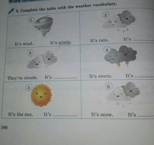 Complete the table with the weather vocabulary.