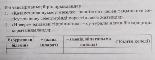 Екі тапсырманың бірін орындаңдар. 1. «Қазақстанда ауызсу мәселесі шешілген» деген тақырыпта ке-лісу-