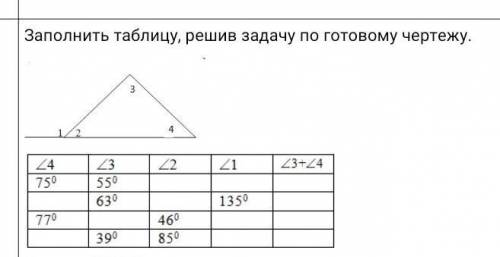 Решите по таблице. распишите прям дано, решение и ответ как задачу ​