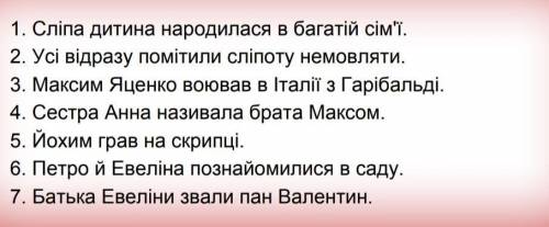 Зарубежка 6 класс Сліпий музикант