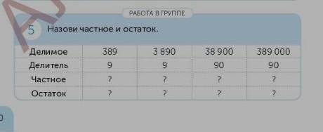 Памагите срчна если трудно сделайте столбикам​