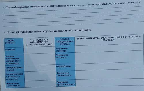 Мне нудно сдать через 1 час8 классТема Стресс2 заданияответ 2-3 предложения на каждый​