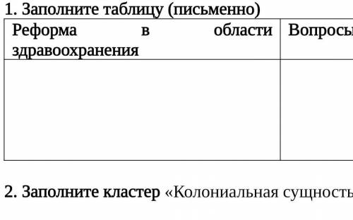 1. Заполните таблицу (письменно) Реформа в области здравоохраненияВопросы землепользования 2. Заполн