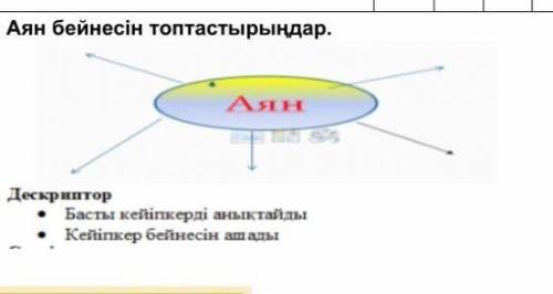 Аян бейнесін топтастырыңдар​